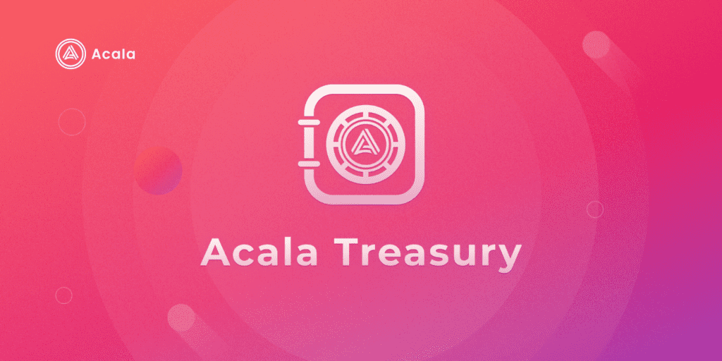 Acala Price Prediction Featured Image