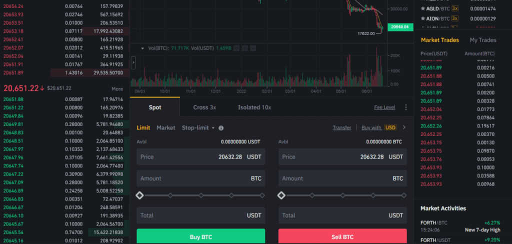 How To Open A Binance Account Trade Spot On Web Step 2