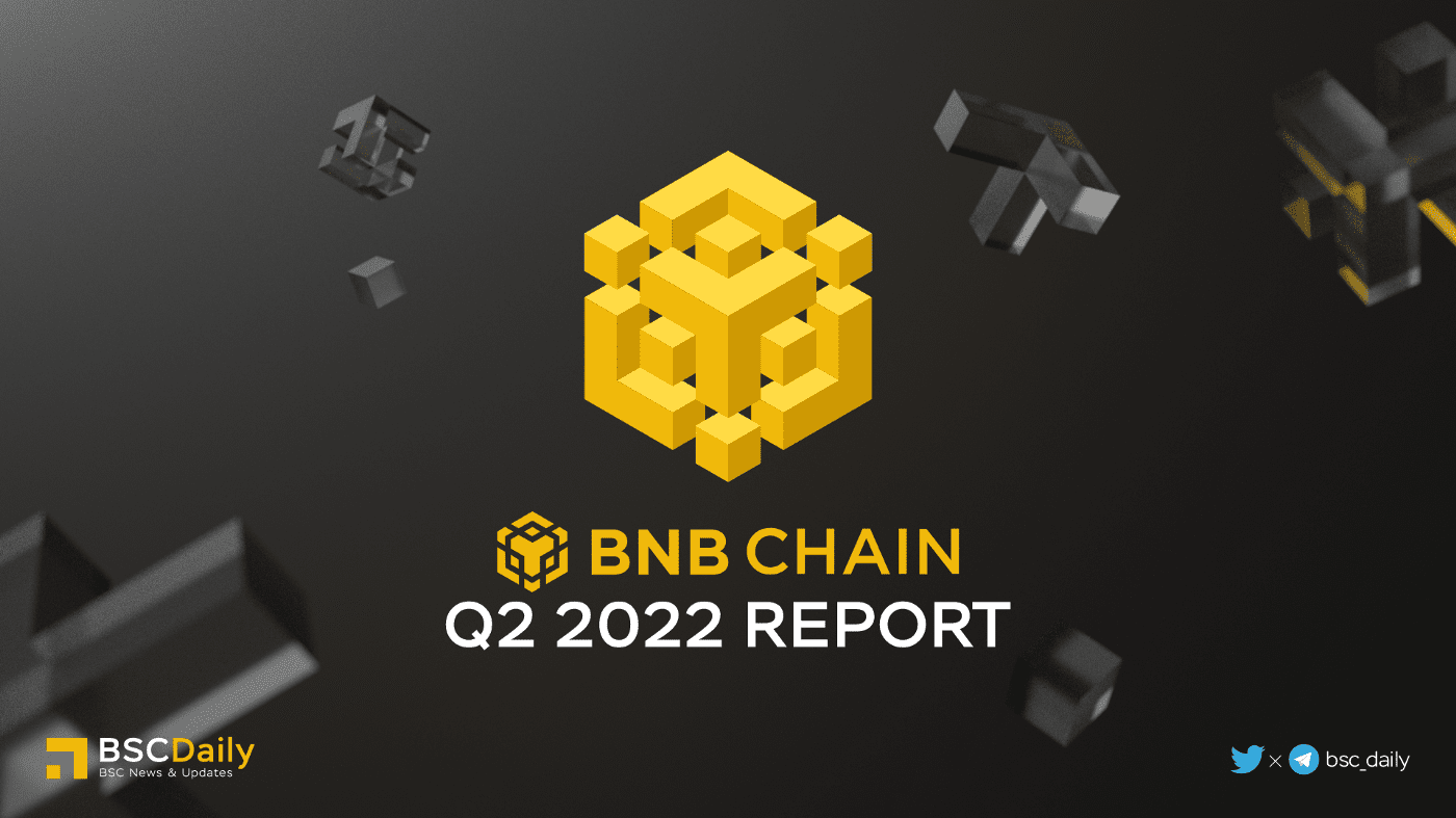 Bnb Chain Q2 2022 Report Feature Image