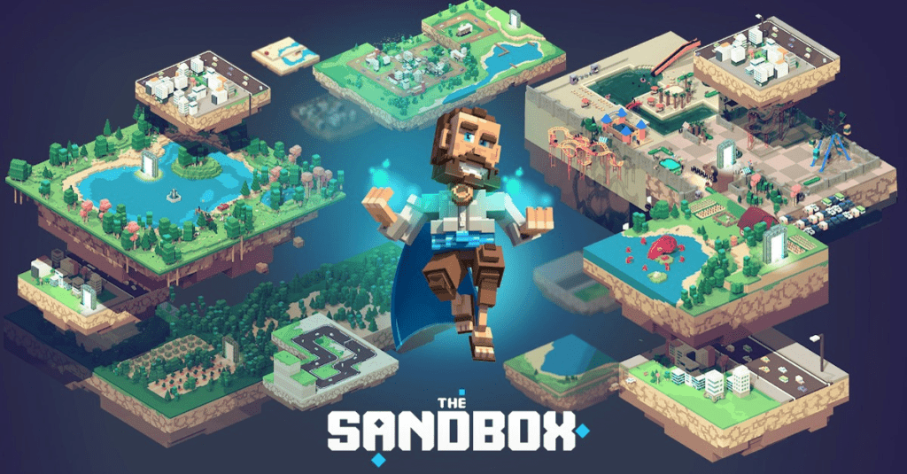 Best Nft Games By Genre The Sandbox
