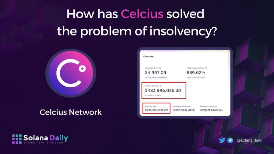 Solana Ecosystem Q2 2022 Report How Has Celcius Solved Their Problem Of Insolvency