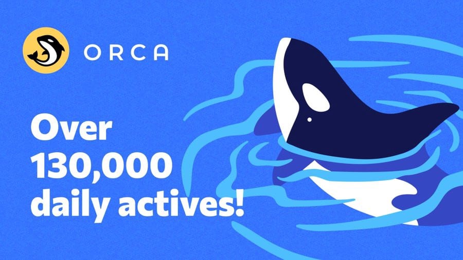 Solana Ecosystem Q2 2022 Report Orca Has Occupied A Majority Of All Dexs Trading Market Share On Solana