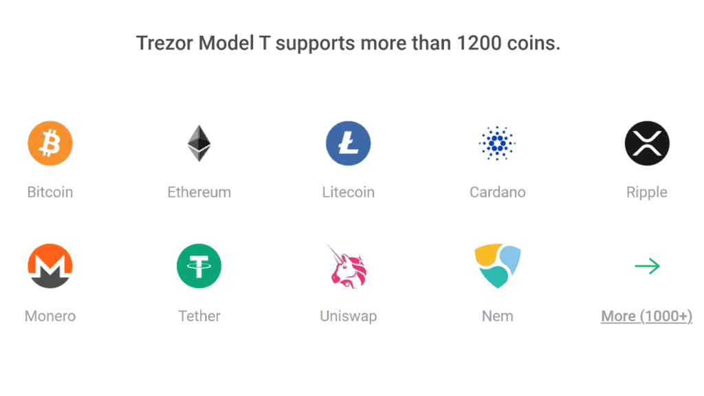 Trezor Model T Review Supported Coins 1