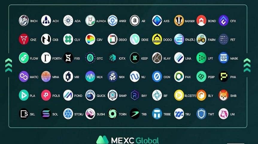 Mexc Review Currencies And Payment Methods