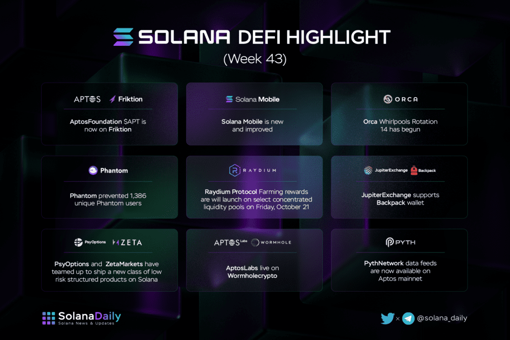 Solana Weekly Recap Week 43 (20/10 - 26/10) - 2