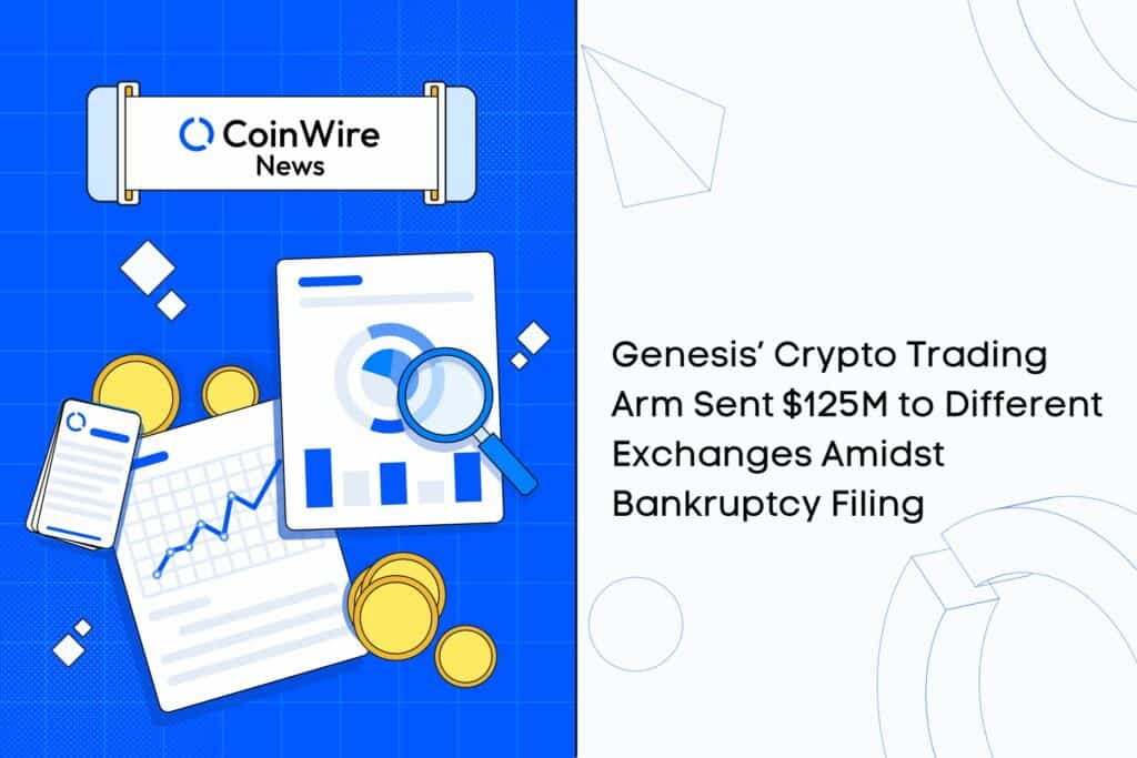 Genesis’ Crypto Trading Arm Sent $125M To Different Exchanges Amidst Bankruptcy Filing