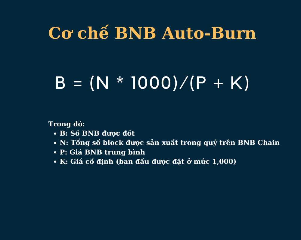 Co Che Bnb Auto Burn