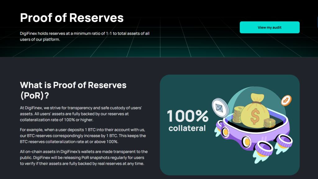 Proof Of Reserve