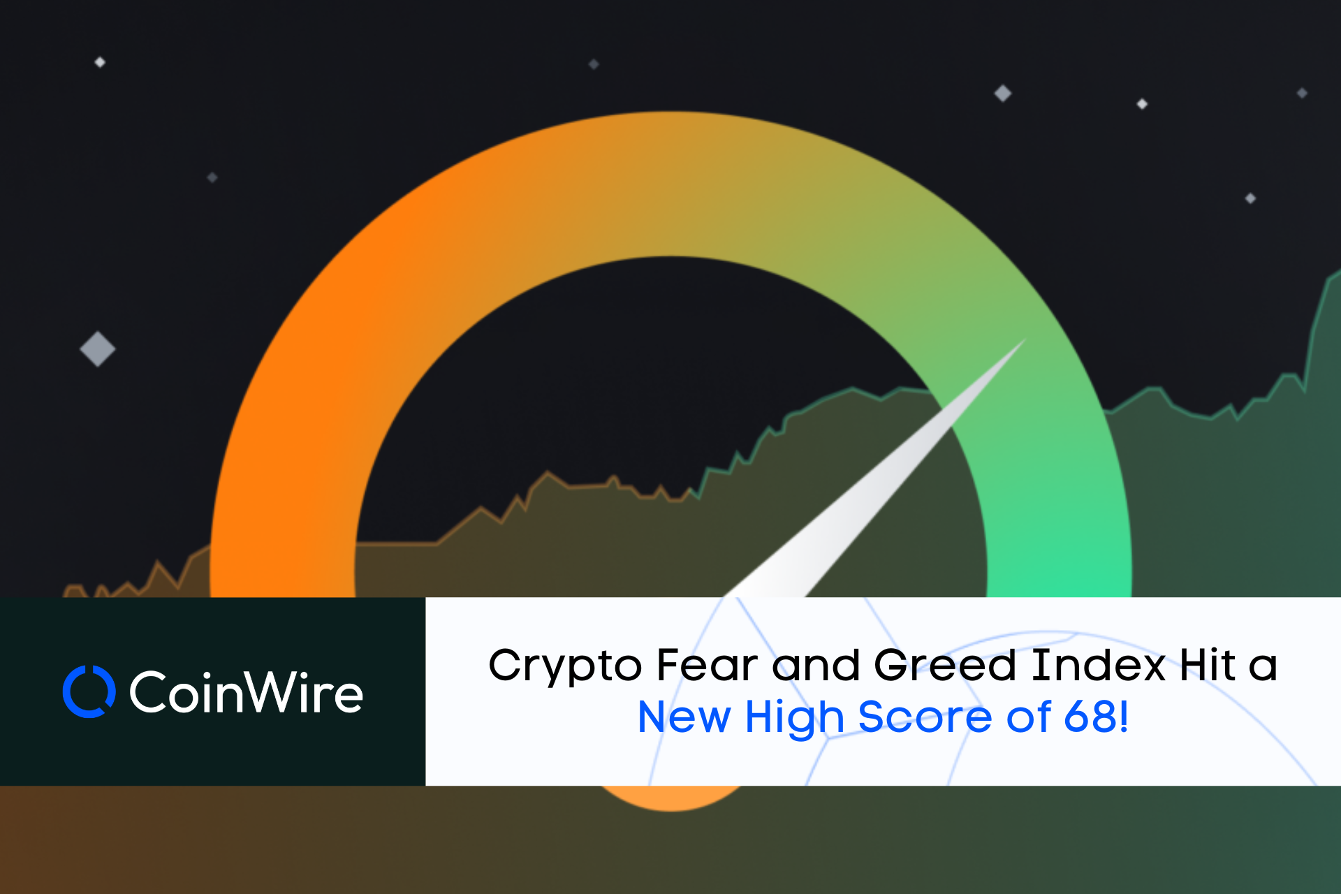 Crypto Fear And Greed Index Hit A New High Score Of 68!