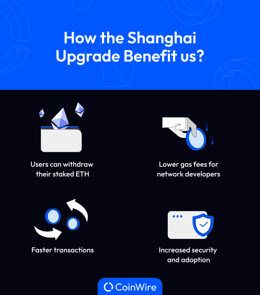 How The Shanghai Upgrade Benefit Us