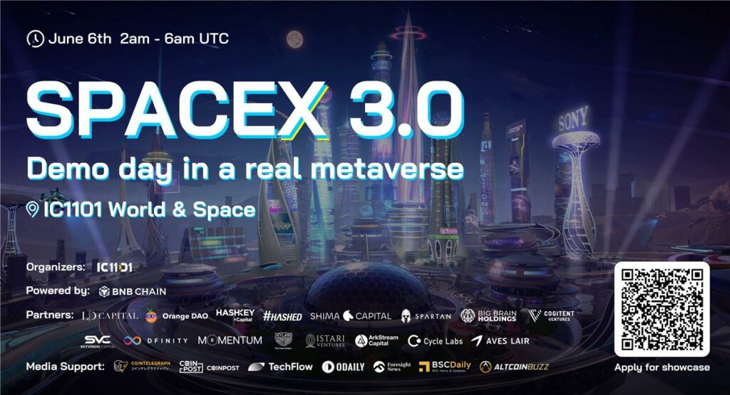 Enter The Futuristic Metaverse: Unveiling The Immersive 'Space X 3.0' 2023 Demo Day