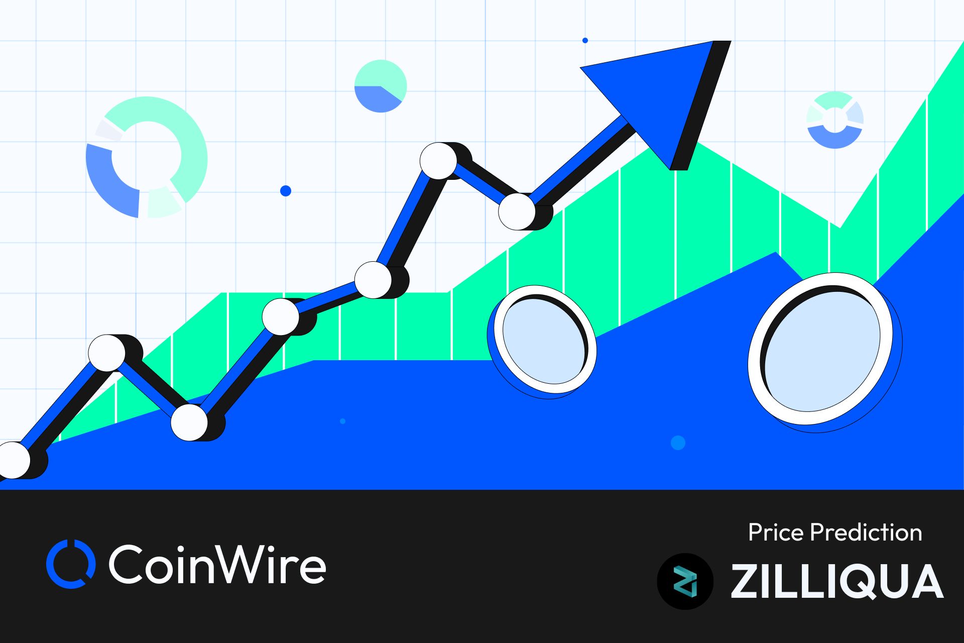 Ziliqua Zil Price Prediction Fi