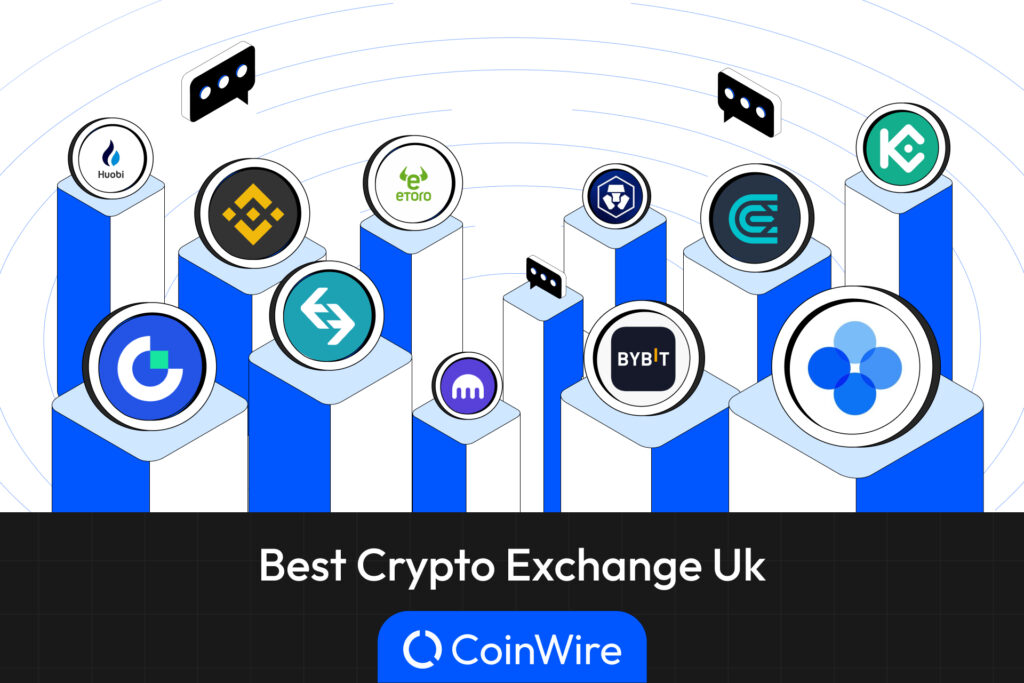 Best Crypto Exchanges Uk Featured Image
