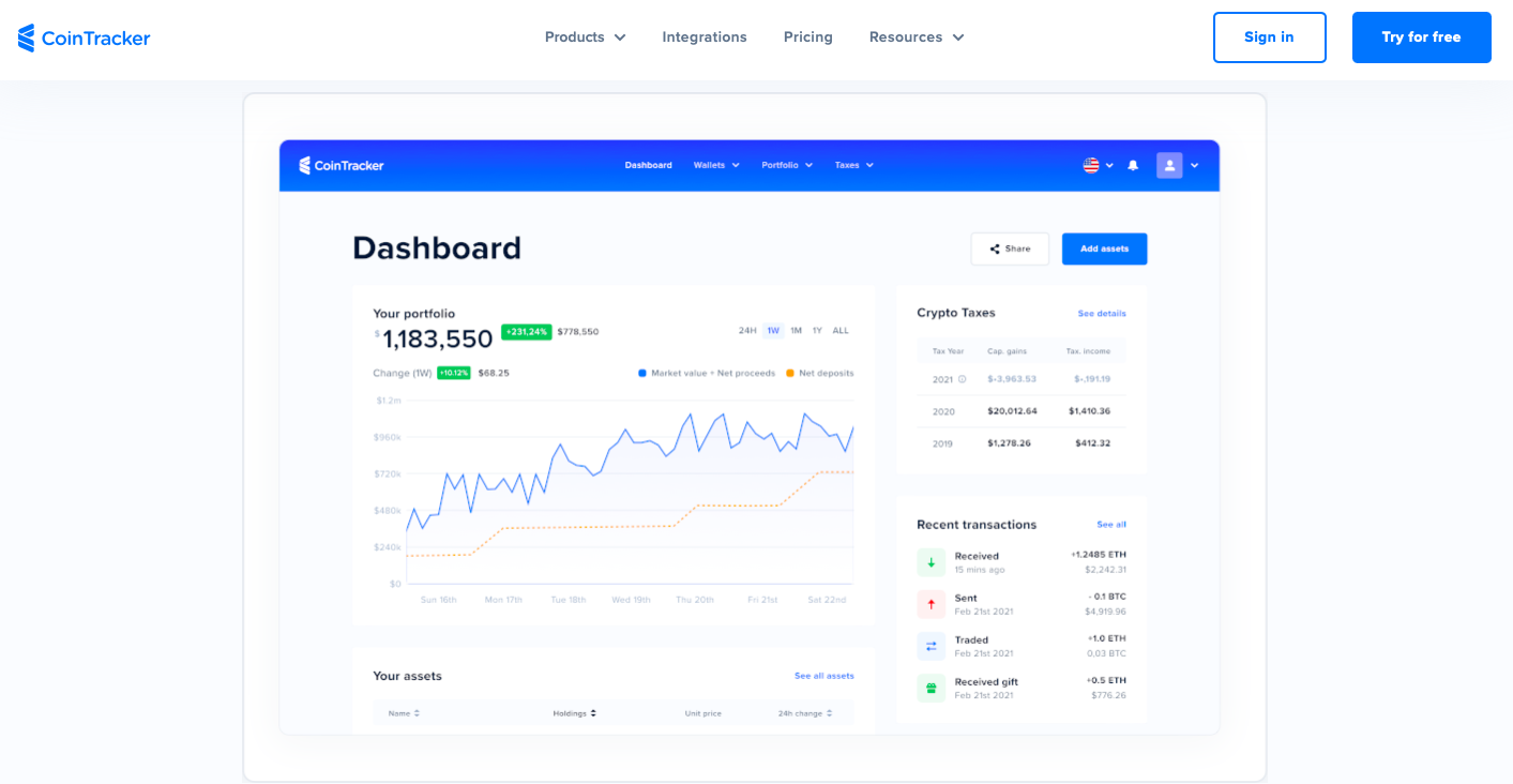 Best Crypto Profit Tracker