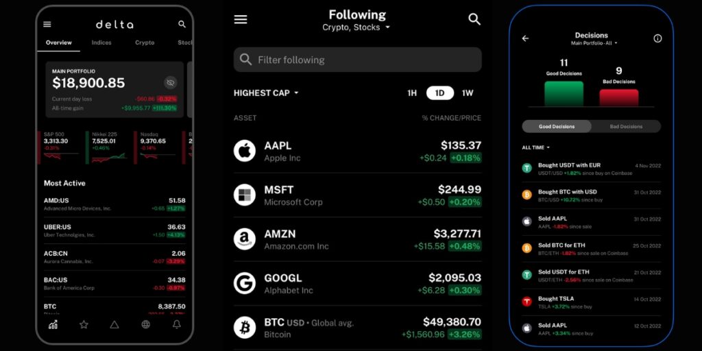 Delta vs. Blockfolio vs. Kubera