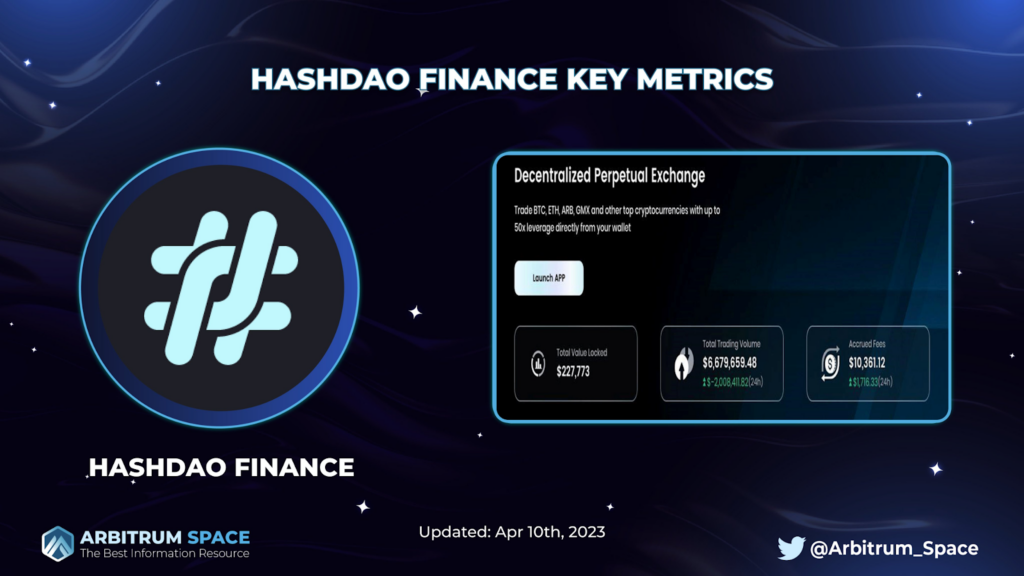 Hashdao Finance Key Metrics