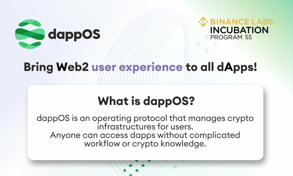 Binance Labs Invests In Dappos