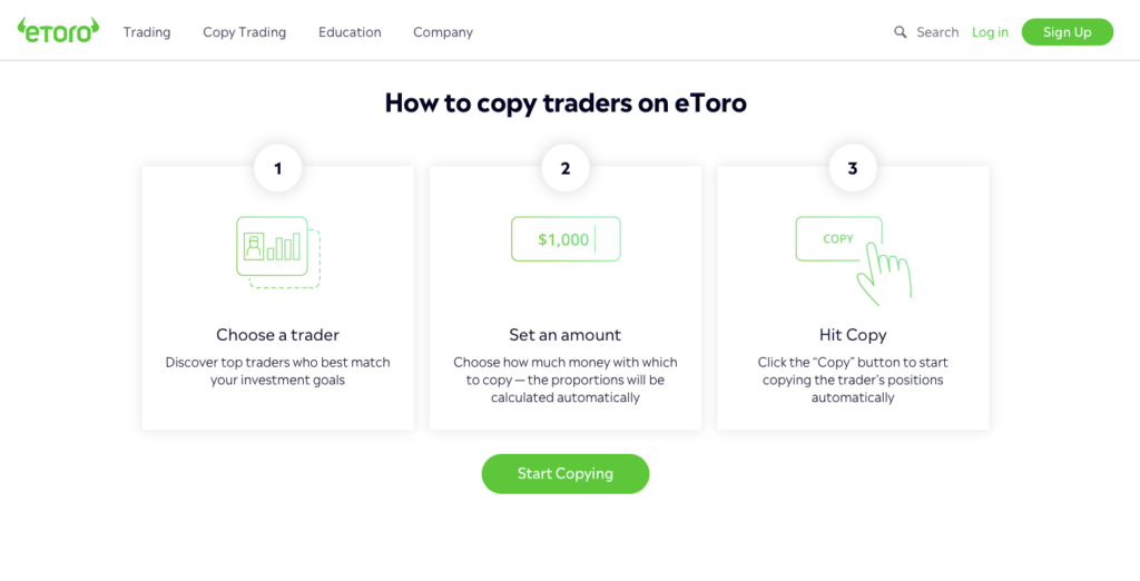 Etoro Best Ethereum Social Trading App