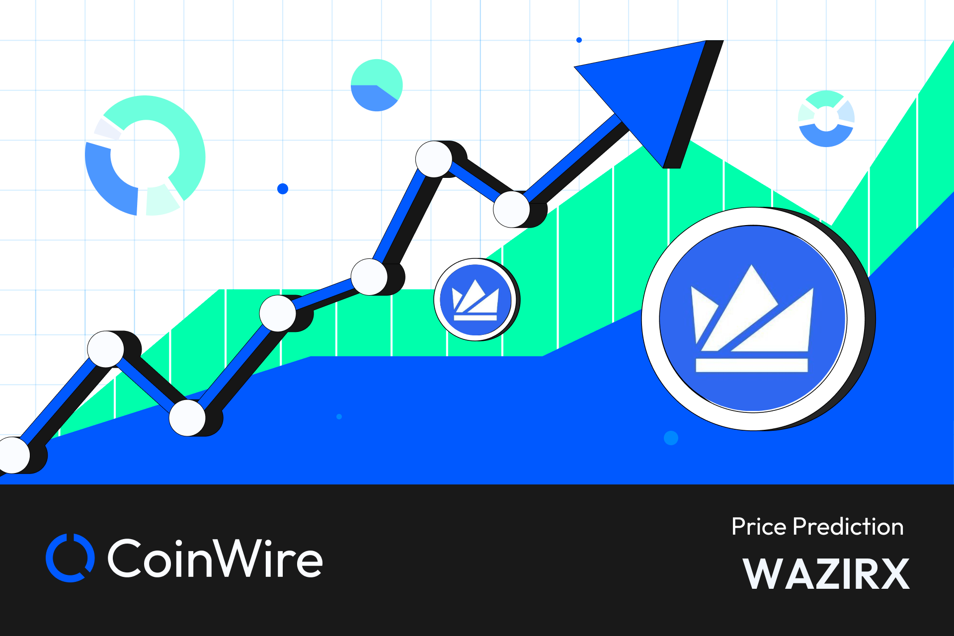 Wazirx Price Prediction Featured Image
