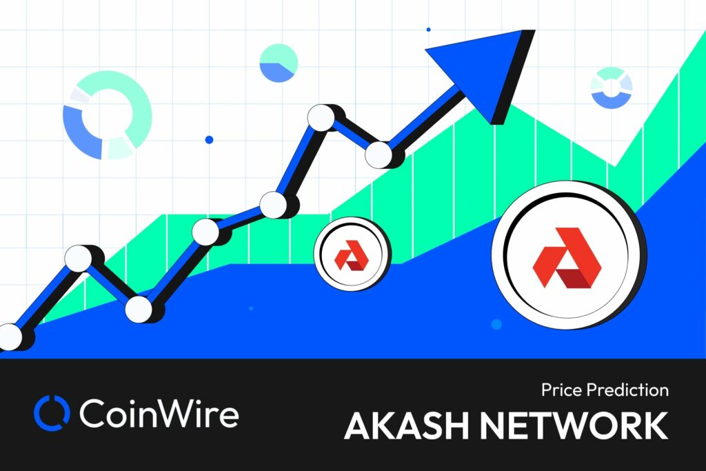 Akash Network Price Prediction Featured Image