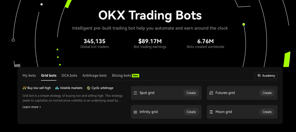 Automated Trading Bots