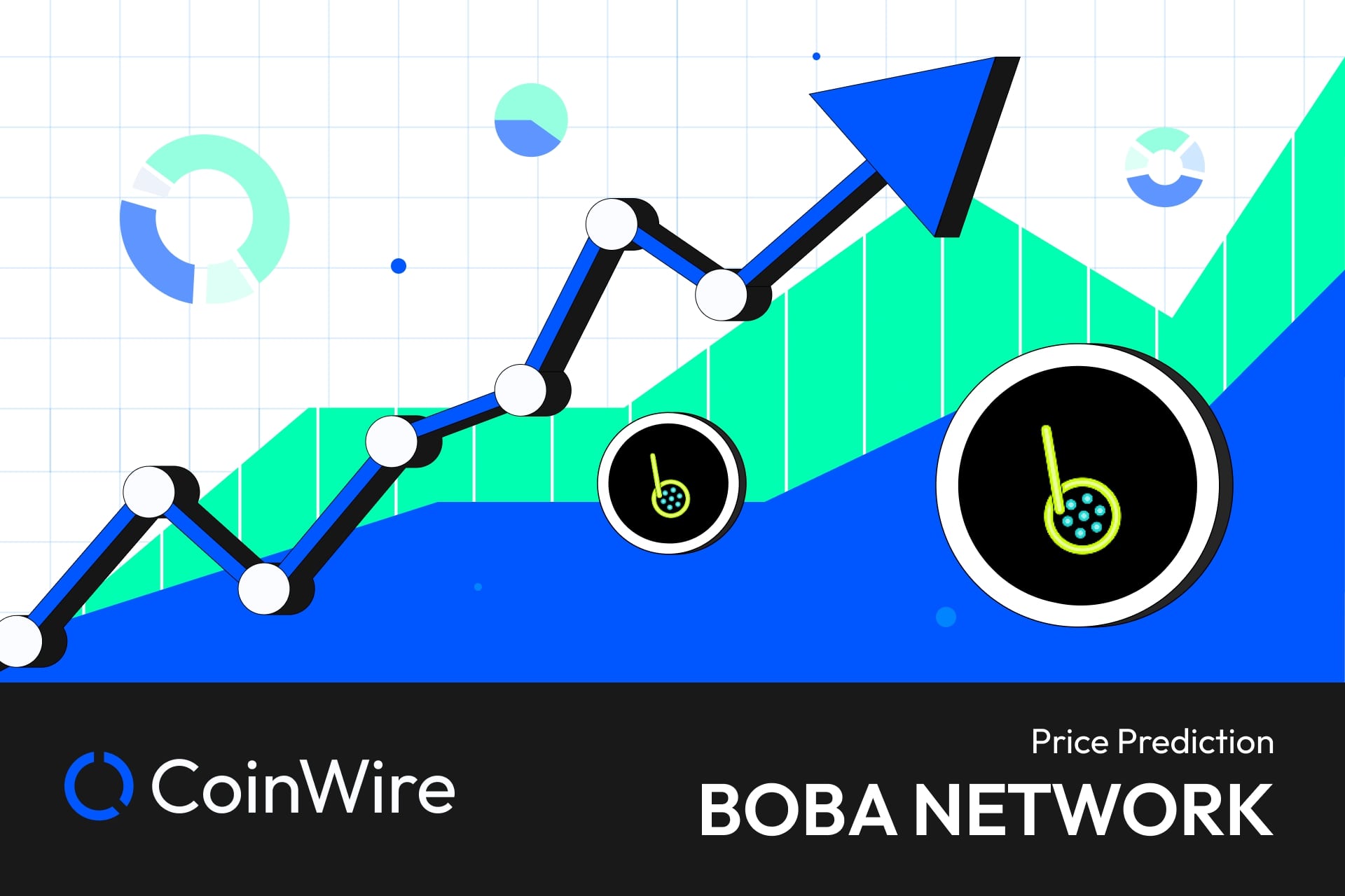 Boba Network Price Prediction