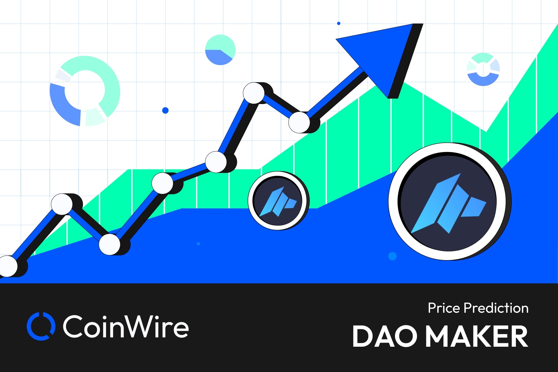 Dao Maker Price Prediction Featured Image