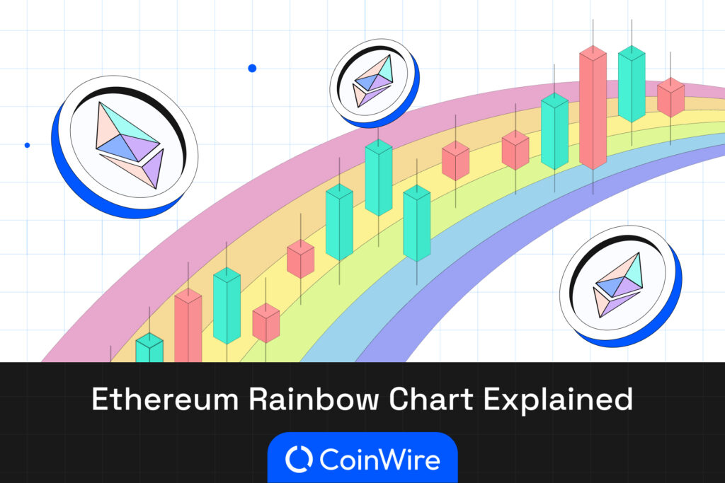 Ethereum Rainbow Chart Featured Image