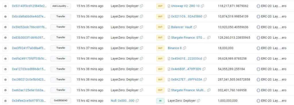 Layerzero: Deployer Txn History