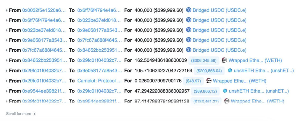 Details Of Rodeo Finance'S Attack Transaction Hash
