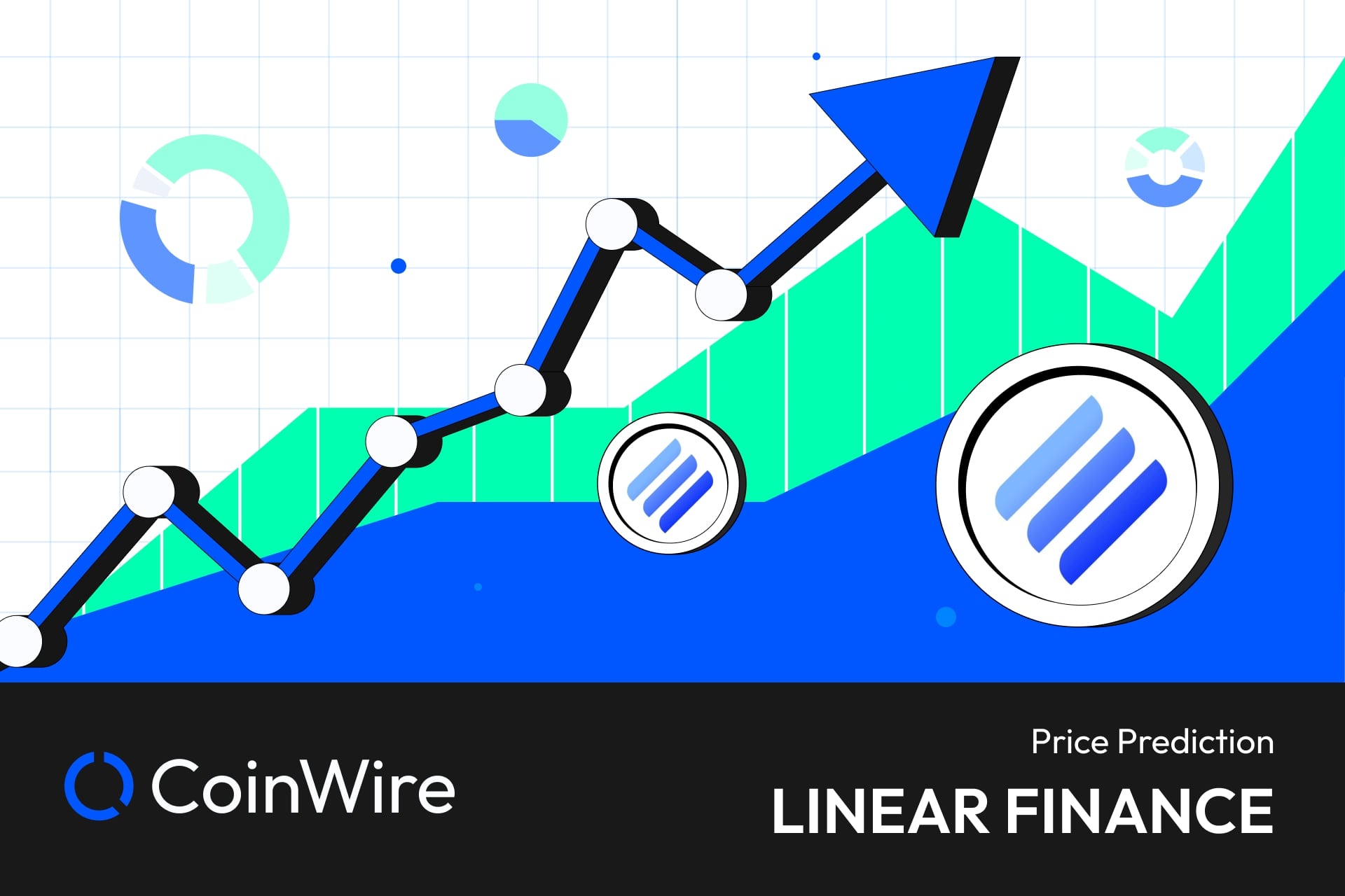 Linear Finance Price Prediction Featured Image