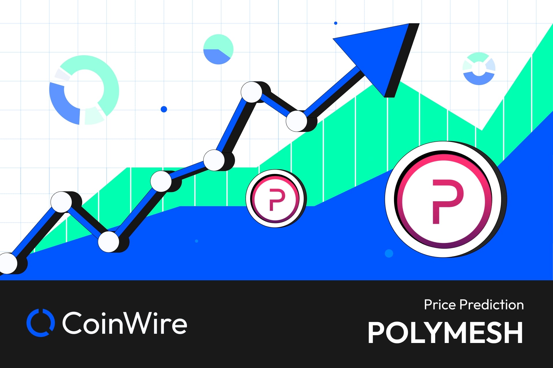 Polymesh Price Prediction