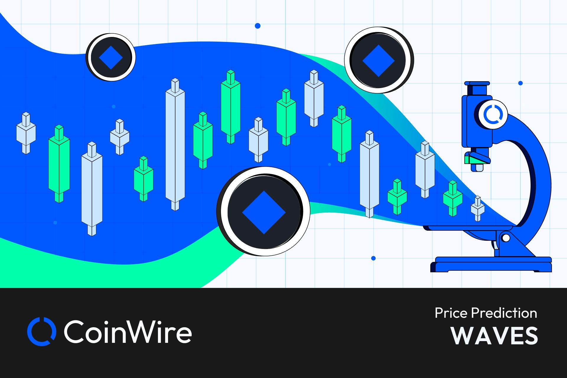 Waves Price Prediction Featured Image