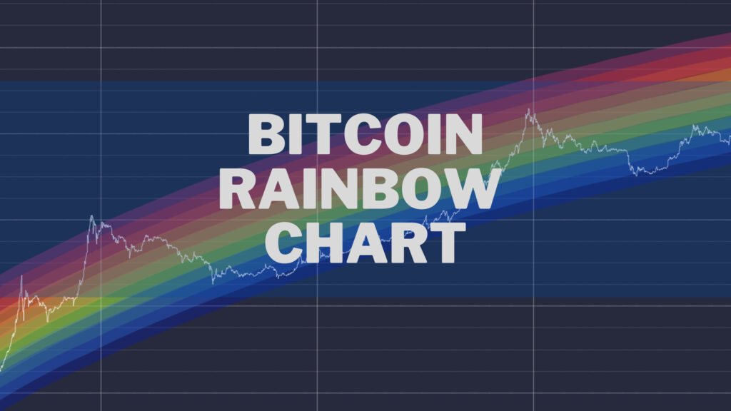 What Is Bitcoin Rainbow Chart