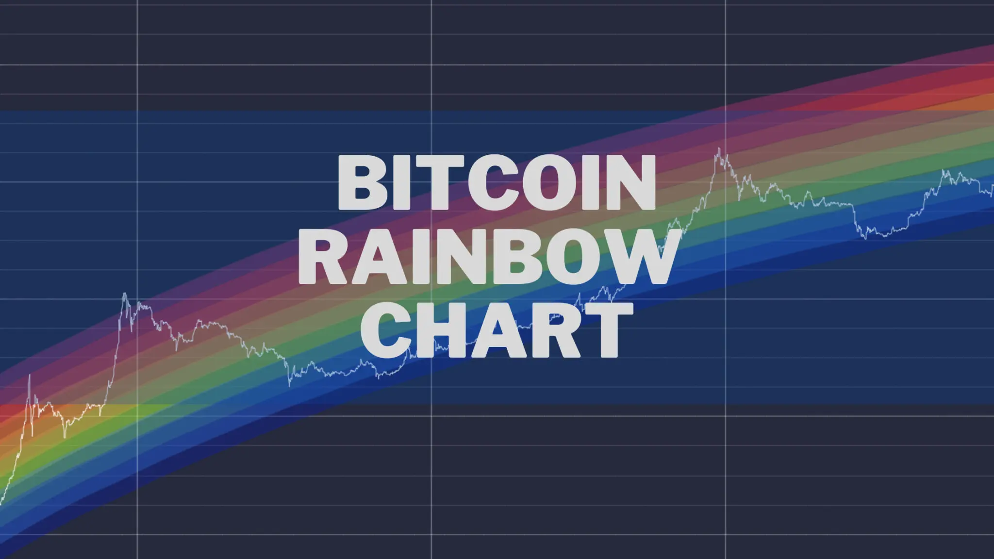 Bitcoin Rainbow Chart Explained What Is It How To Read It