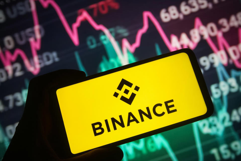 Binance Announces A New Altcoin To List On Futures