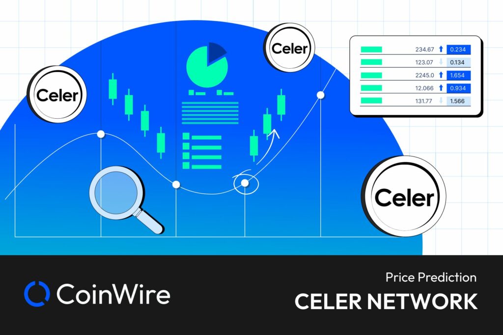 Celer Network Price Prediction