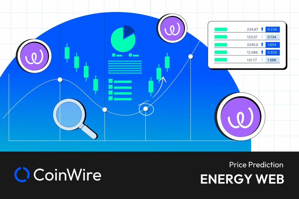 Energy Web Price Prediction