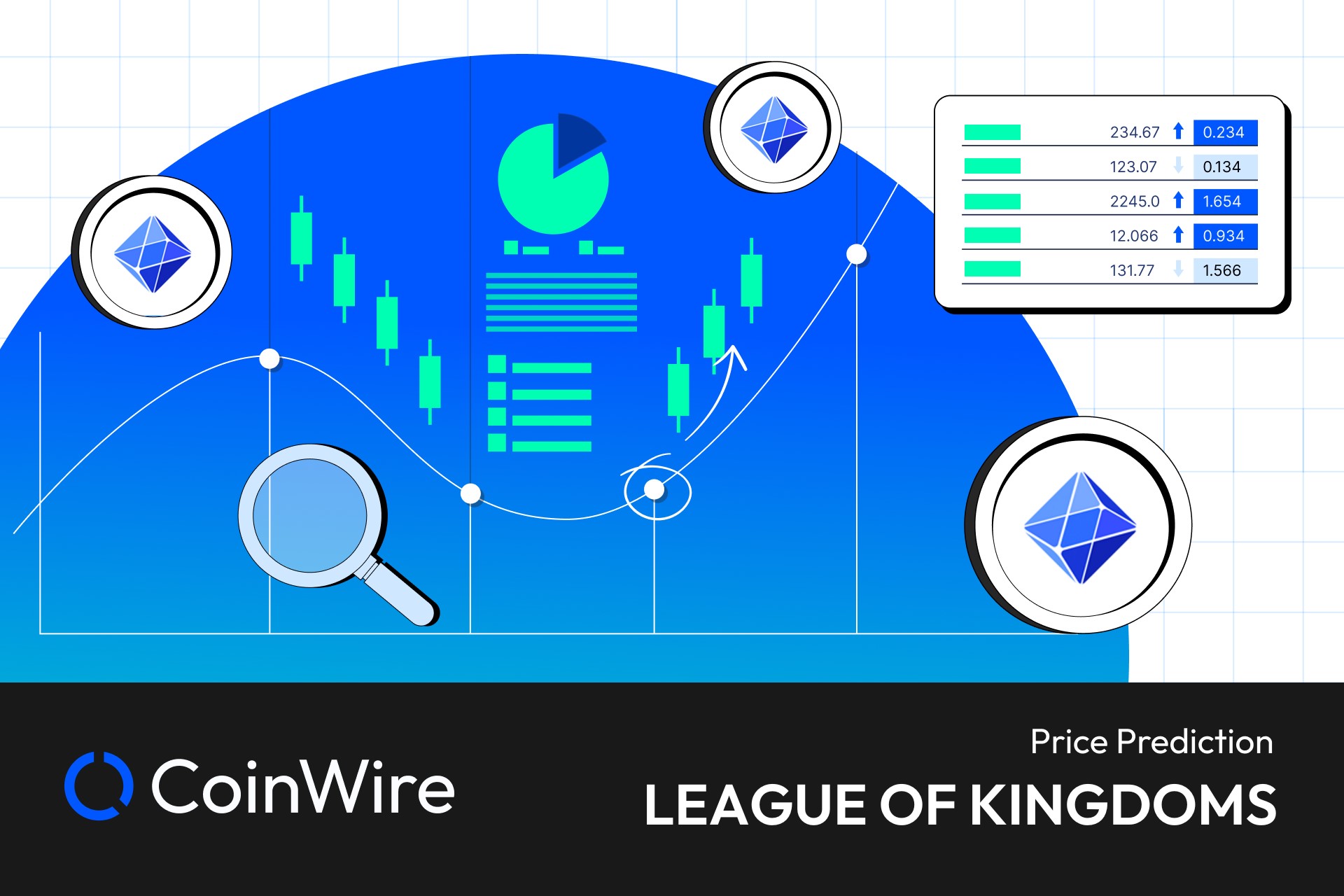 League Of Kingdoms Price Prediction