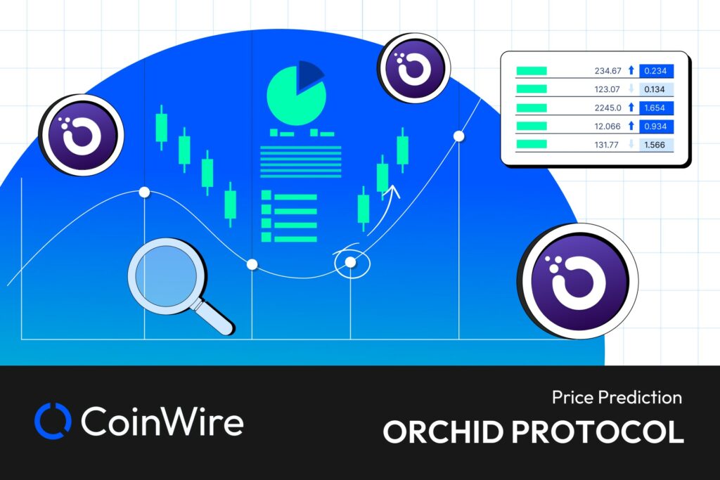 Orchid Protocol Price Prediction