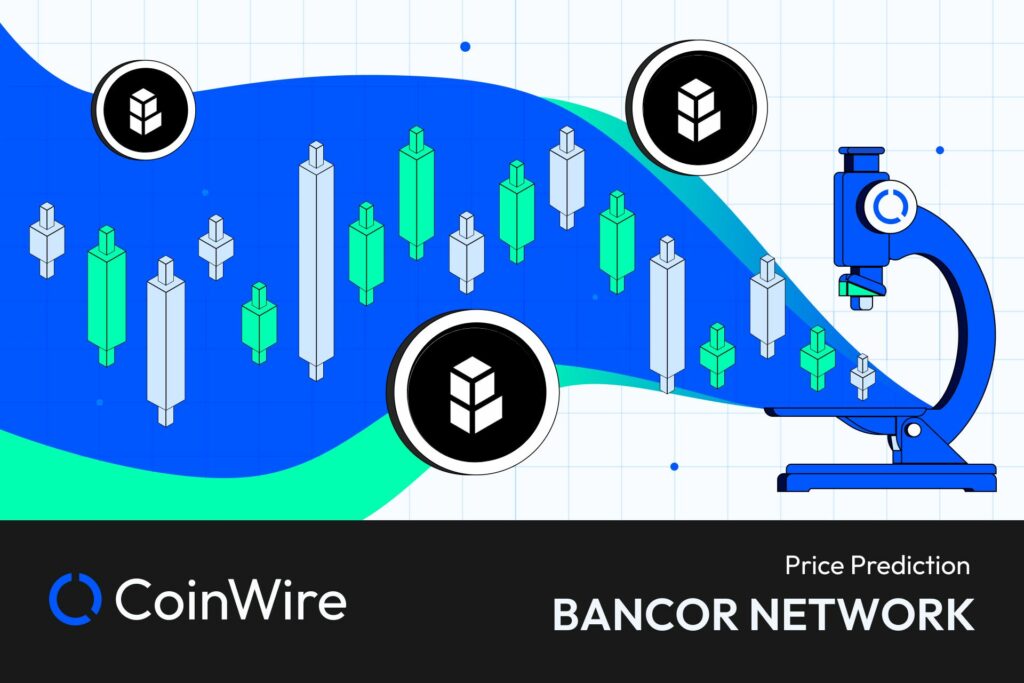 Bancor Network Price Prediction