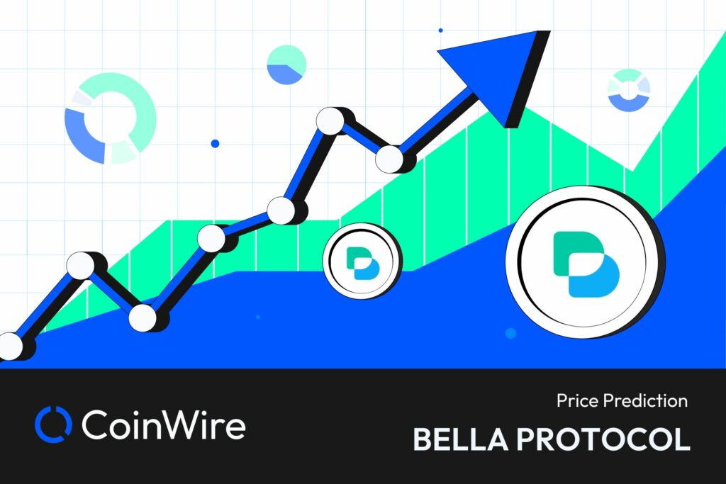 Bella Protocol Price Prediction
