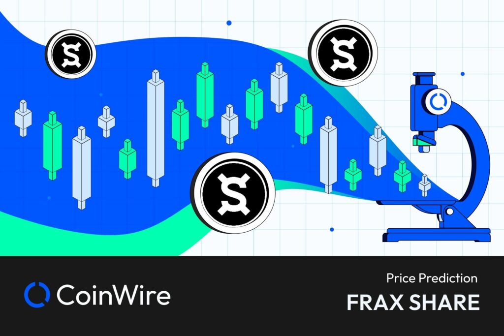Frax Share Price Prediction