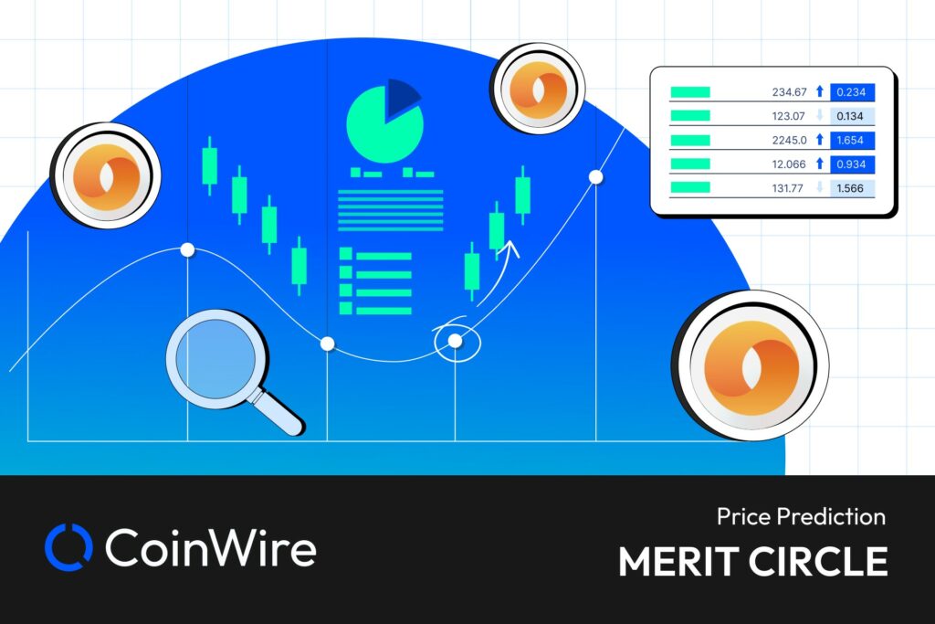 Merit Circle Price Prediction