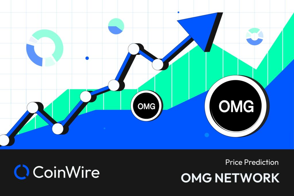 Omg Network Price Prediction
