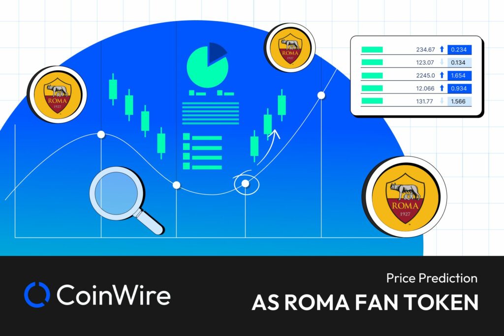 As Roma Fan Token Price Prediction