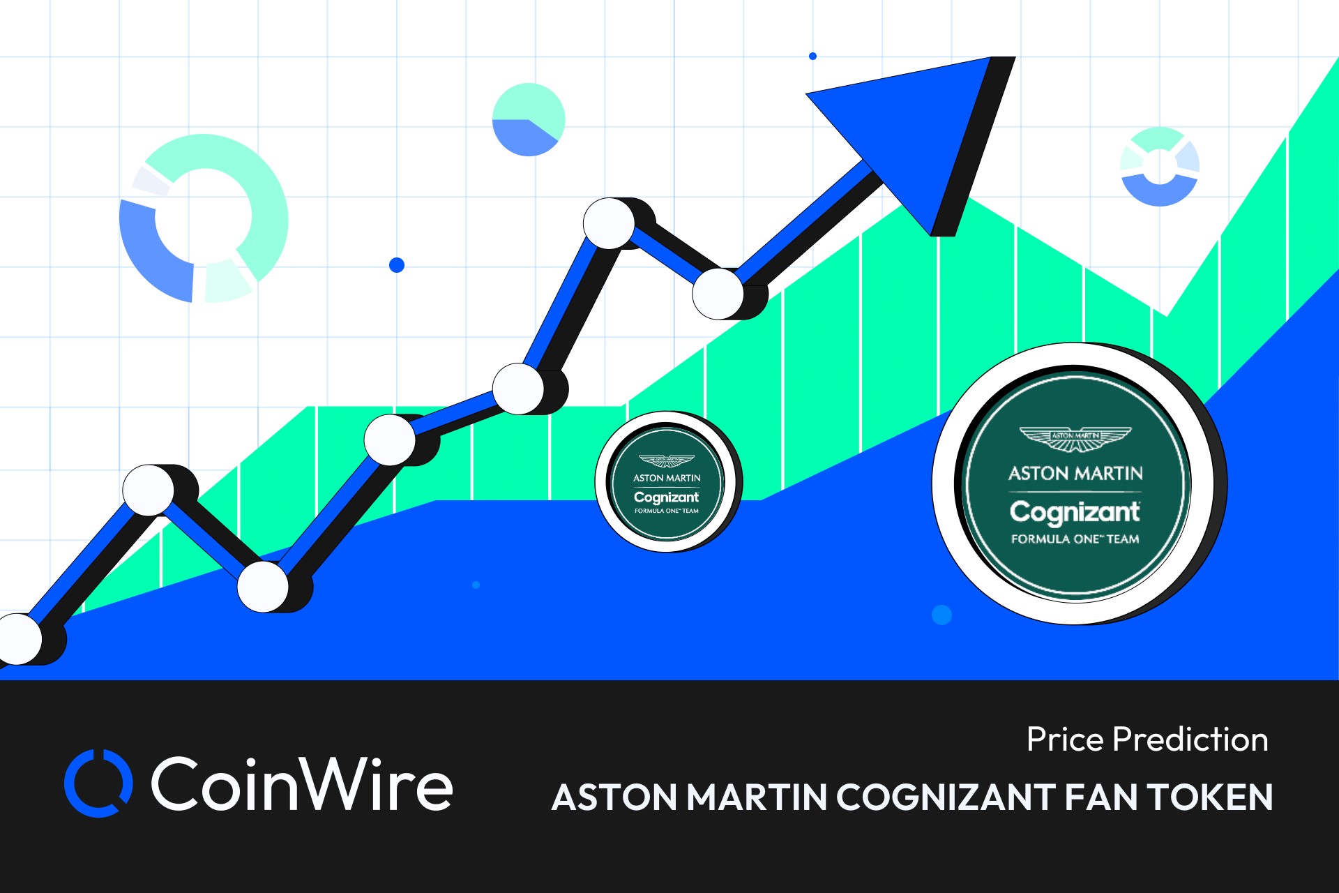 Aston Martin Cognizant Fan Token Price Prediction