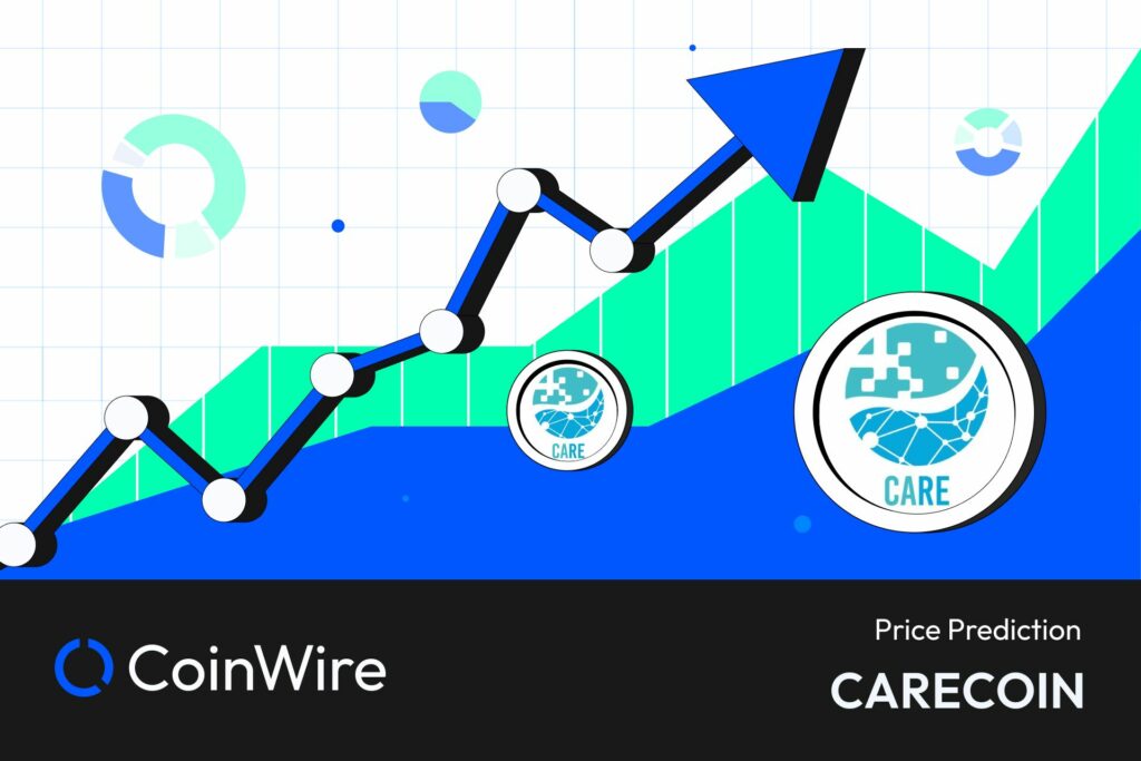 Carecoin Price Prediction