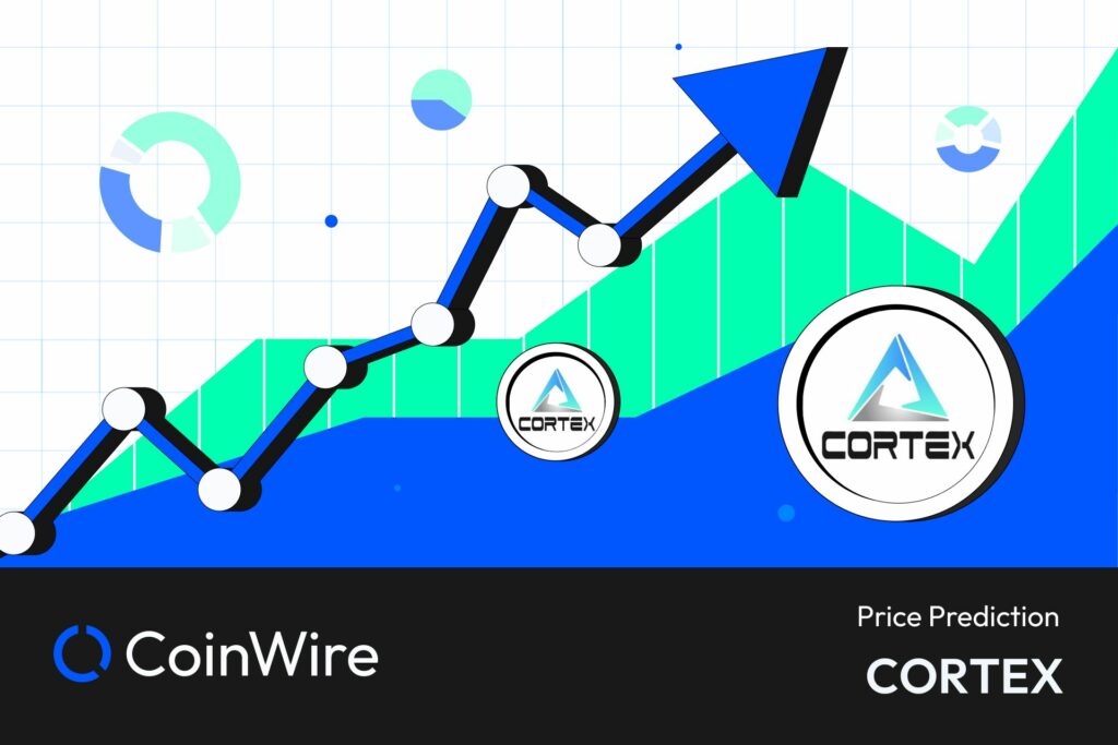 Cortex Price Prediction