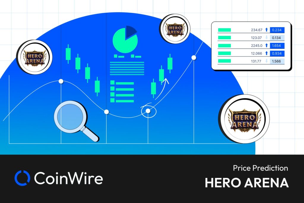 Hero Arena Price Prediction